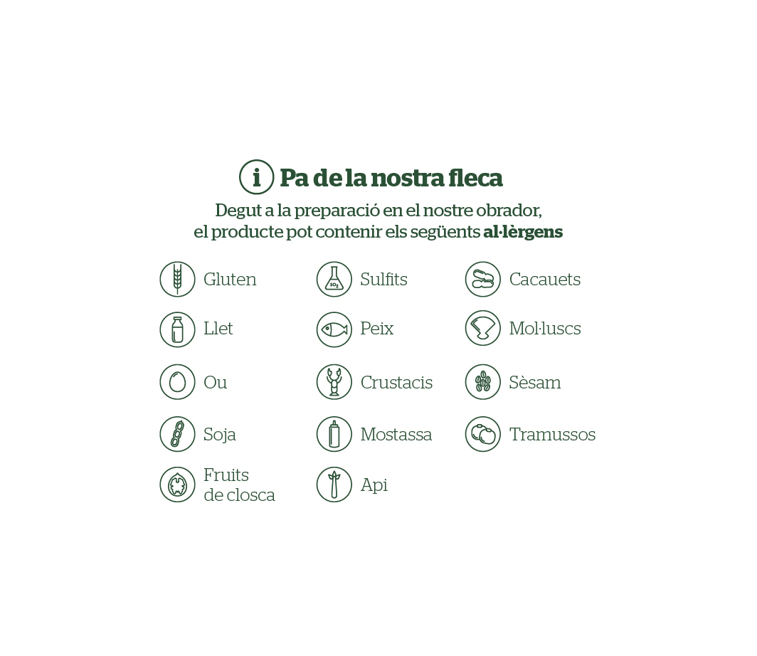 Clica aquí per veure els al·lèrgens del pa de la nostra fleca. -3- Pàgina de contingut