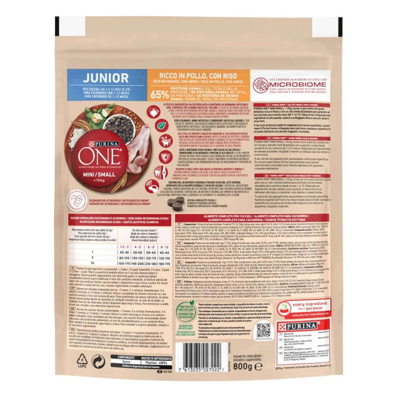 Comida de pollo con arroz para perro junior