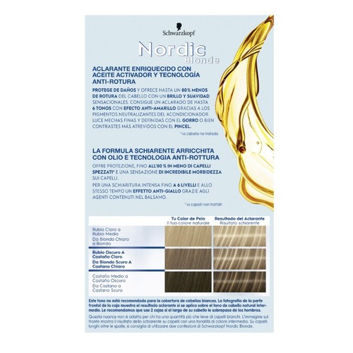 NORDIC Tint per metxes ros