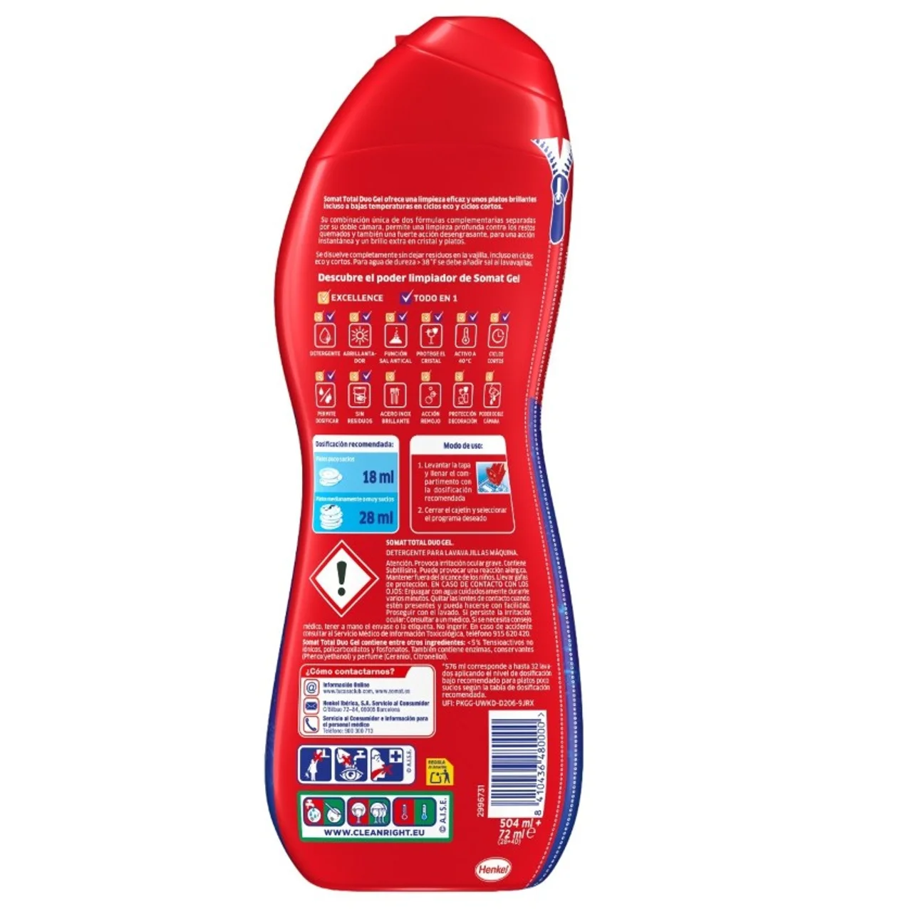 Lavavajillas Total Duo Gel de 32 dosis