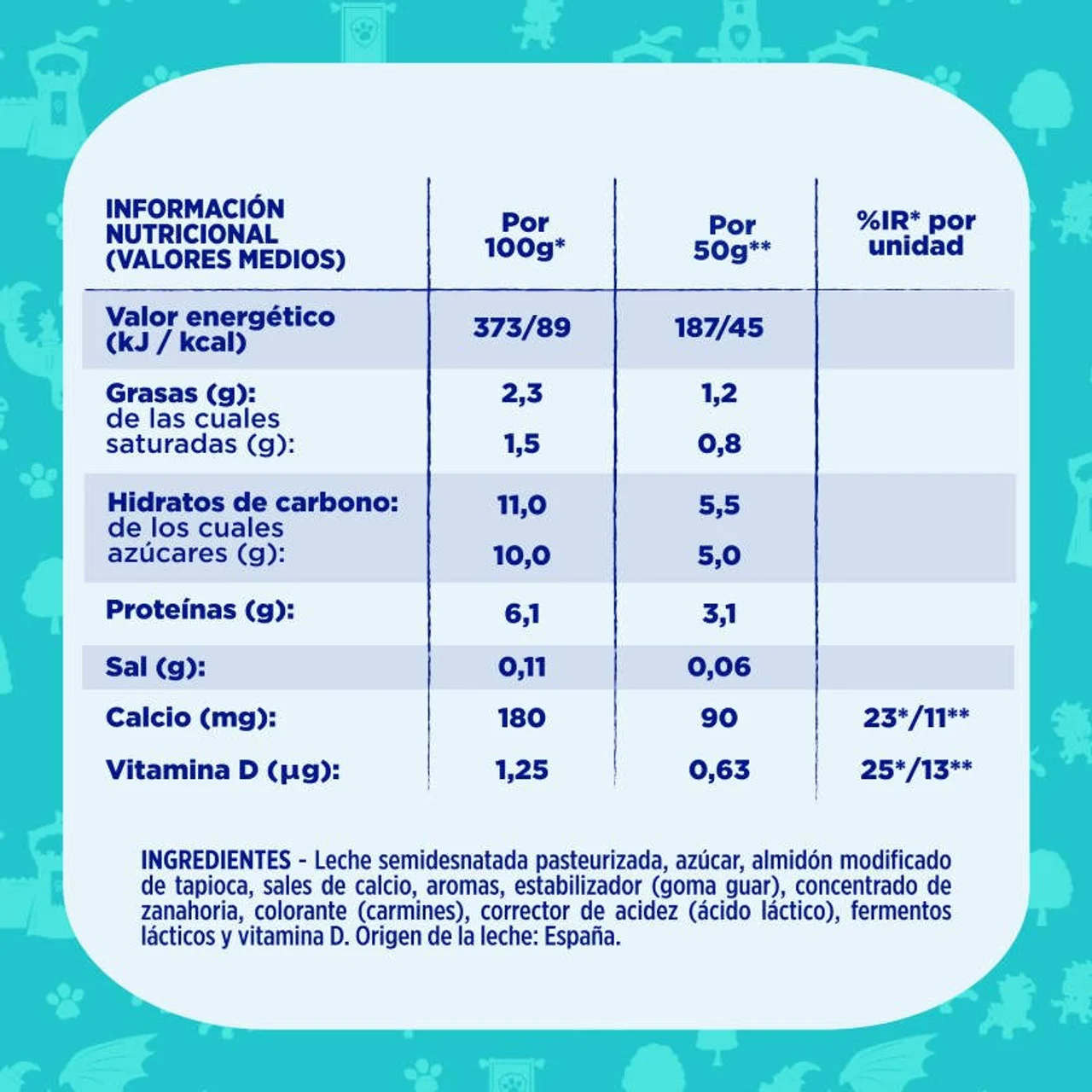 Yogur de fresa y plátano