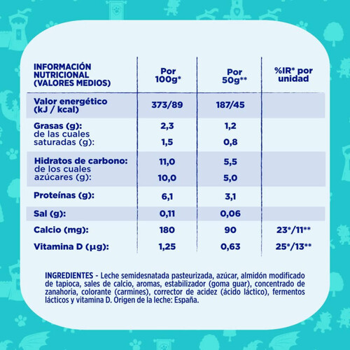 DANONE Iogurt de maduixa i plàtan