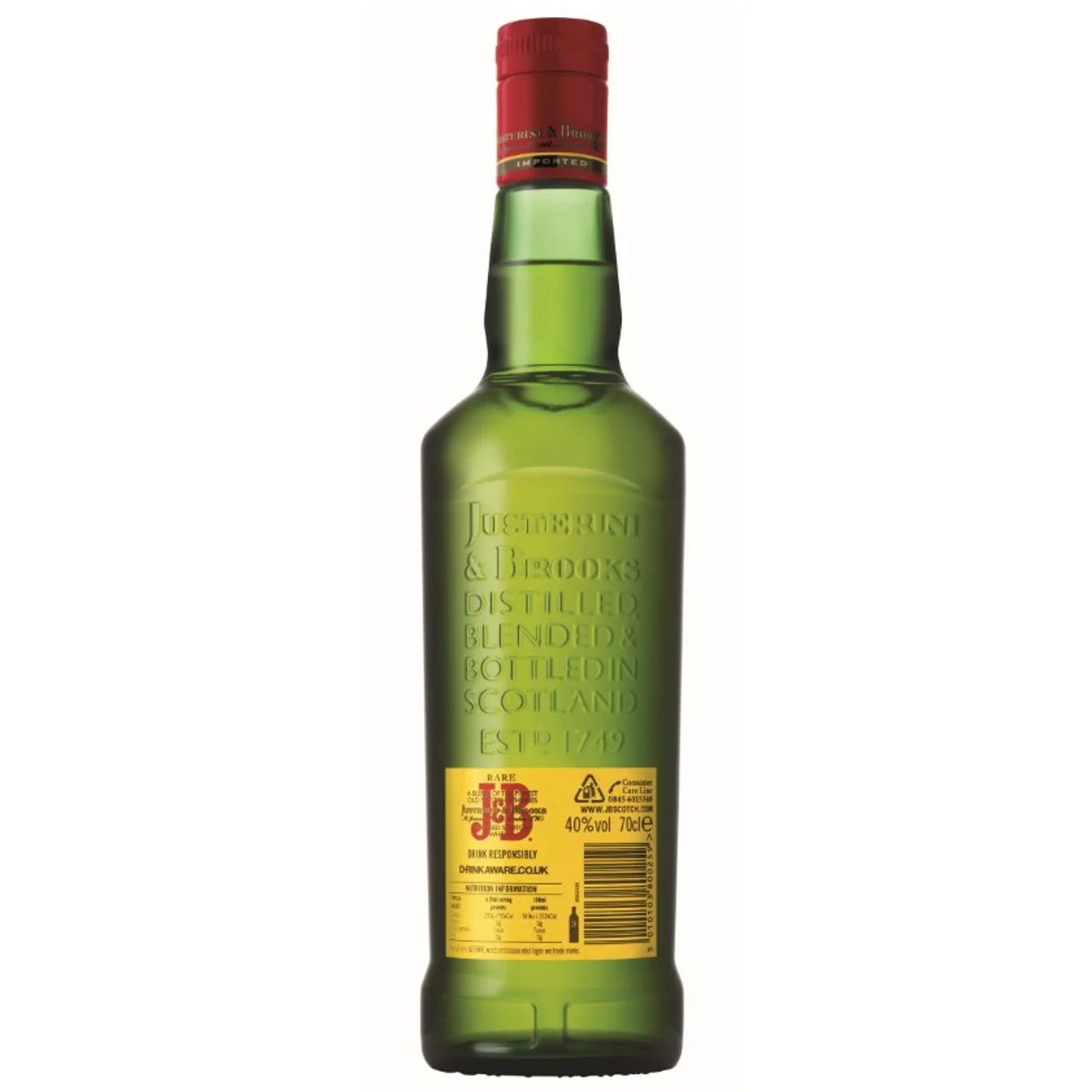 Whisky escocés