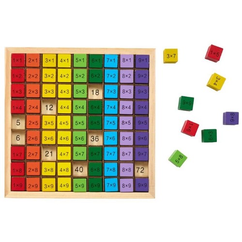 CMP PARIS Joc de Multiplicacions Montessori